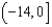 <strong>Consider the function given by . Find the interval of convergence for .</strong> A) B) C) D) E)