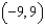 <strong>Consider the function given by . Find the interval of convergence for .</strong> A) B) C) D) E)