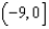 <strong>Consider the function given by . Find the interval of convergence for .</strong> A) B) C) D) E)
