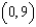 <strong>Consider the function given by . Find the interval of convergence for .</strong> A) B) C) D) E)