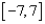 <strong>Consider the function given by . Find the interval of convergence for .</strong> A) B) C) D) E)