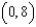 <strong>Consider the function given by . Find the interval of convergence for .</strong> A) B) C) D) E)