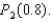 Consider the function and its second-degree polynomial at Compute the value of and Round your answer to four decimal places.