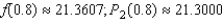 <strong>Consider the function and its second-degree polynomial at Compute the value of and Round your answer to four decimal places.</strong> A) B) C) D) E)