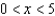 <strong>Find the values of x for which the series converges.</strong> A) B) C) D) E)