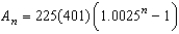 A deposit of $225 is made at the beginning of each month into an account at an annual interest rate of 3% compounded monthly. The balance in the account after n months is   . Find the balance in the account after 4 years by computing the 48th term of the sequence. Round your answer to two decimal places.