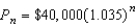 If the rate of inflation is   % per year and the average price of a car is currently $40,000, the average price after n years is   . Compute the average price after 6 years. Round your answer to two decimal places.