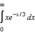 Determine whether the improper integral diverges or converges. Evaluate the integral if it converges.
