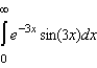 Determine whether the improper integral diverges or converges. Evaluate the integral if it converges.