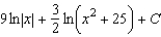 <strong>Use partial fractions to find the integral .</strong> A) B) C) D) E)