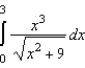 Evaluate the integral using the integration limits. Round your answer to three decimal places.
