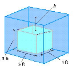 Find the buoyant force of a rectangular solid of the given dimensions submerged in water so that the top side is parallel to the surface of the water. The buoyant force is the difference between the fluid forces on the top and bottom sides of the solid. Round your answer to two decimal places.  
