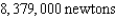 <strong>Find the fluid force of a triangular vertical plate submerged in water, where the dimensions are given in meters and the weight-density of water is 9800 newtons per cubic meter. </strong> A) B) C) D) E)