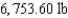<strong>The figure is the vertical side of a form for poured concrete that weighs 140.7 pounds per cubic foot. Dimensions in the figure are in feet. Determine force on this part of the concrete form </strong> A) B) C) D) E)