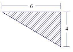 The figure is the vertical side of a form for poured concrete that weighs 140.7 pounds per cubic foot. Dimensions in the figure are in feet. Determine force on this part of the concrete form.  