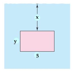 A rectangular plate of height h feet and base b feet is submerged vertically in a tank of fluid that weighs w pounds per cubic foot. The center of the plate is k feet below the surface of the fluid. The fluid force on the surface of the plate is given by   Find the fluid force on the rectangular plate as shown in the figure given   feet and   feet. Round your answer to one decimal place.  