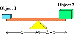 Consider a beam of length   feet with a fulcrum x feet from one end as shown in the figure. Two objects weighing 36 pounds and 108 pounds are placed at opposite ends of the beam. Find x (the distance between the fulcrum and the object weighing 36 pounds) such that the system is equilibrium.  