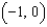 Find the center of mass of the given system of point masses.                