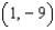 Find the center of mass of the given system of point masses.                