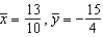 <strong>Find the center of mass of the given system of point masses. </strong> A) B) C) D) E)