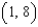 Find the center of mass of the given system of point masses.                    