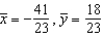 <strong>Find the center of mass of the given system of point masses. </strong> A) B) C) D) E)