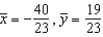 <strong>Find the center of mass of the given system of point masses. </strong> A) B) C) D) E)