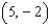 Find the center of mass of the given system of point masses.                        