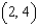 Find the center of mass of the given system of point masses.                        