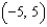 Find the center of mass of the given system of point masses.                        