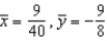 <strong>Find the center of mass of the given system of point masses. </strong> A) B) C) D) E)