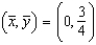 <strong>Find for the lamina of uniform density bounded by the graphs of the equations .</strong> A) B) C) D) E)