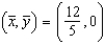 <strong>Find for the lamina of uniform density bounded by the graphs of the equations .</strong> A) B) C) D) E)