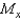 Find   for the lamina of uniform density   bounded by the graphs of the equations   .