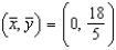 <strong>Find for the lamina of uniform density bounded by the graphs of the equations .</strong> A) B) C) D) E)