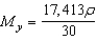 <strong>Find for the lamina of uniform density bounded by the graphs of the equations .</strong> A) B) C) D) E)