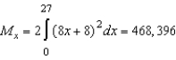 <strong>Set up and evaluate integrals for finding moment about the x-axis for the region bounded by the graphs of the equations. (Assume .) </strong> A) B) C) D) E)