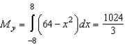 <strong>Set up and evaluate integrals for finding the moment about the y-axis for the region bounded by the graphs of the equations. (Assume .) .</strong> A) B) C) D) E)