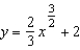 Find the arc length of the graph of the function   over the interval [14, 16].
