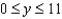 Find the arc length of the graph of the function   over the interval   .