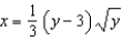 Find the arc length of the graph of the function   over the interval   .