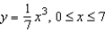 Find the area of the surface generated by revolving the curve about the x-axis.   .