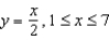 Set up and evaluate the definite integral for the area of the surface formed by revolving the graph of   about the x-axis.