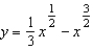 An ornamental light bulb is designed by revolving the graph of   about the x-axis where x and y are measured in feet. Approximate the amount of glass needed to make the bulb. (Assume that the glass is 0.016 inches thick.) Round your answer to four decimal places.  