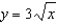 Use the shell method to set up and evaluate the integral   that gives the volume of the solid generated by revolving the plane region about the y-axis.  