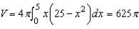 <strong>Use the shell method to set up and evaluate an integral that gives the volume of the solid generated by revolving the plane region about the y-axis. </strong> A) B) C) D) E)
