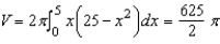 <strong>Use the shell method to set up and evaluate an integral that gives the volume of the solid generated by revolving the plane region about the y-axis. </strong> A) B) C) D) E)