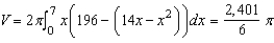 <strong>Use the shell method to set up and evaluate the integral that gives the volume of the solid generated by revolving the plane region about the y-axis. </strong> A) B) C) D) E)