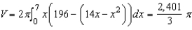 <strong>Use the shell method to set up and evaluate the integral that gives the volume of the solid generated by revolving the plane region about the y-axis. </strong> A) B) C) D) E)