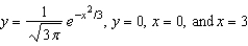 Use the shell method to set up and evaluate the integral that gives the volume of the solid generated by revolving the plane region bounded by   about the y-axis. Round your answer to three decimal places.